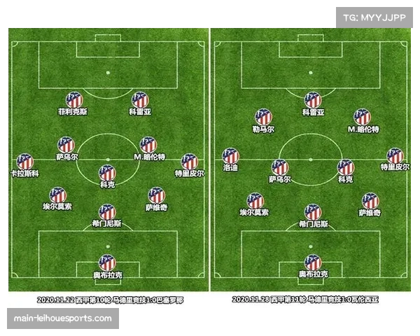 马竞防守结构复盘 三中卫体系在欧冠赛场的适应性